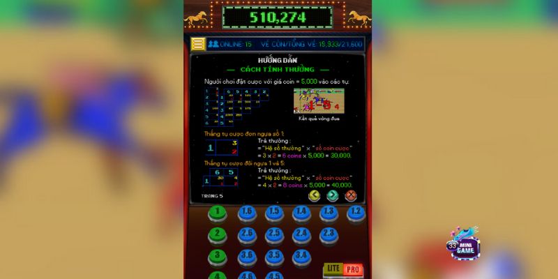 Đua ngựa 789Club: Hướng dẫn chơi thắng lớn cho bet thủ 7 Mẹo chơi đua ngựa 789club thắng lớn cho bet thủ