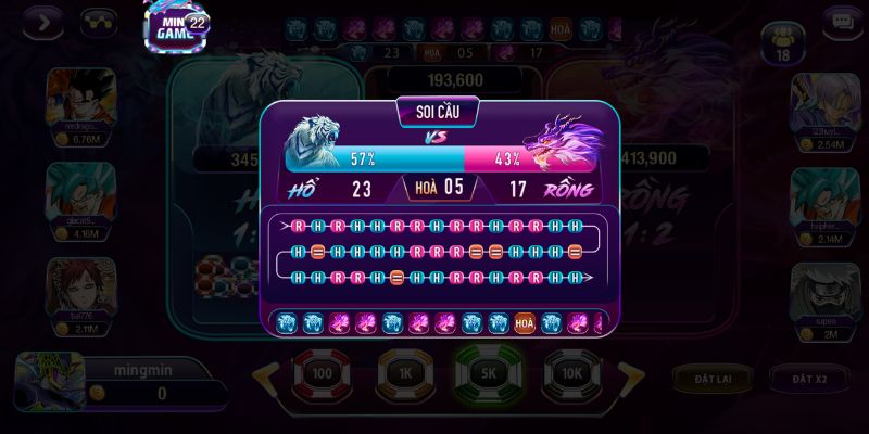 Rồng hổ 789Club: Game xịn sò cho anh em cược thủ 4 Đặt cược rồng hổ 789club qua hệ thống soi cầu thông thái
